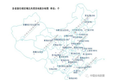 城市属于哪个省级行政单位，城市指的是一个省吗?