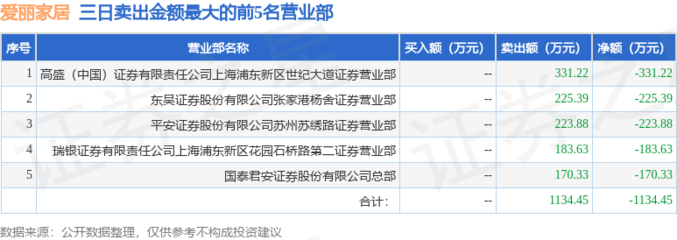 量化投资小知识问答题目，量化投资知识体系