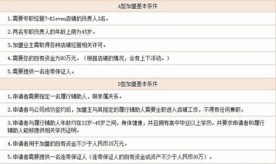 7-11便利店加盟费，711便利店加盟费多少钱啊