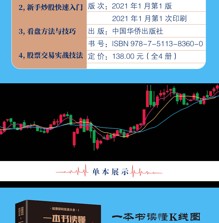 股票投资入门知识利润表，股票利润百分比怎么算