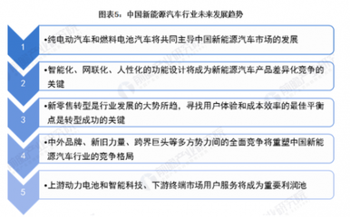 国家电网充电桩加盟电话号码，国家电网充电桩加盟电话号码是多少