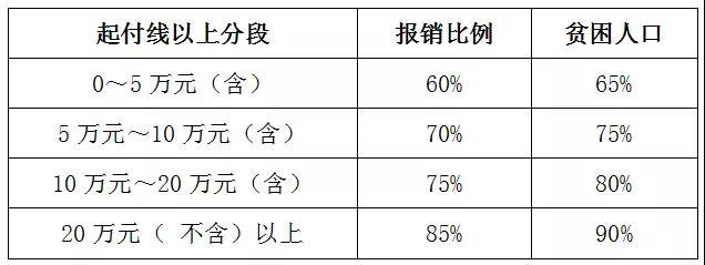 合肥近十年新生儿数据，合肥市每年新生儿出生量