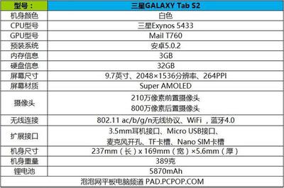 三星w24参数配置详细，三星w24参数配置详细表