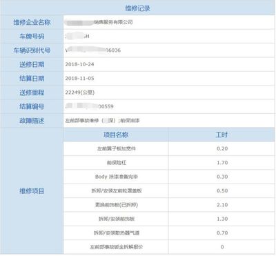 怎么查汽车有没有事故记录，怎样查汽车有无事故