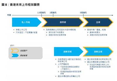 量化投资知识架构图片素材，量化投资基础知识课后测验