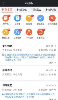 投资理财知识图谱，投资理财基础知识知乎