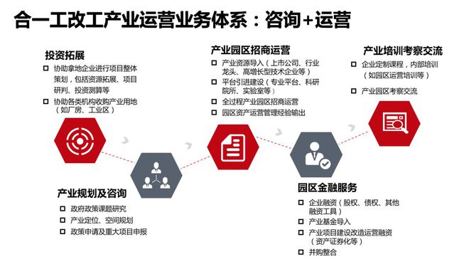 投资拓展知识培训课件视频，投资拓展知识培训课件视频下载