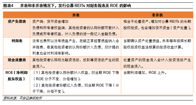 原始股权投资基础知识，股权投资原始股