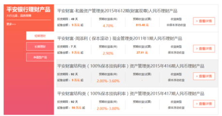 给宝宝买投资理财知识问答，适合给宝宝买的理财