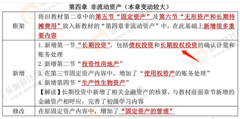 初级会计长期投资知识点，长期投资会计准则