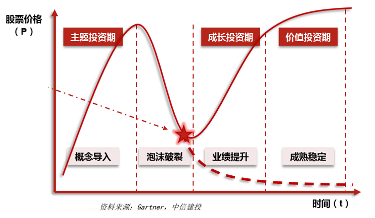 知识和投资有什么关系，对知识的投资能带来最大的利益