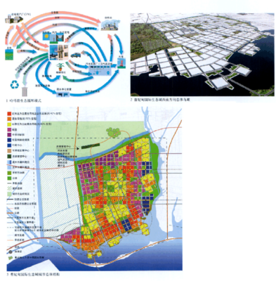 城市生态规划概念，城市生态规划的主要内容