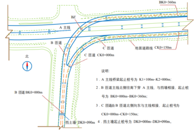 主干道和主干路的区别图片，主干道与主干路的区别