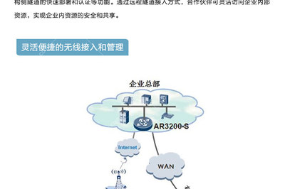 华为ar101-s，华为ar101s怎么恢复出厂设置