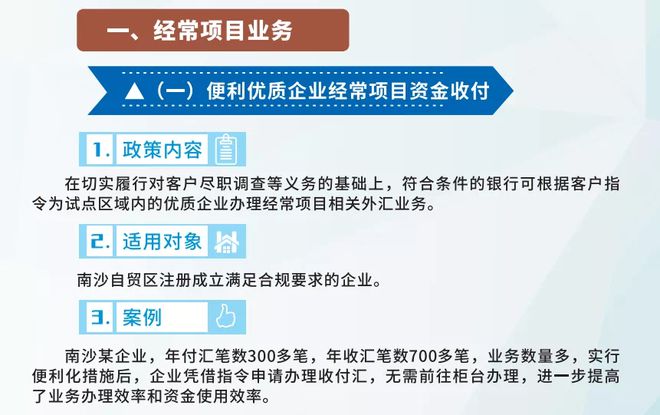 跨境贸易投资基础知识培训，跨境贸易投资高水平试点