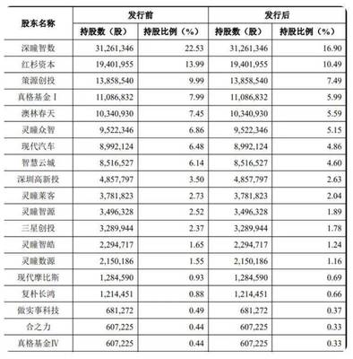 务实的基金投资知识，务实的基金投资知识有哪些