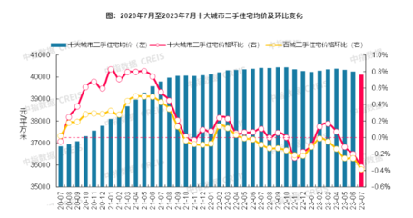 武汉市最新地图2023，武汉市最新地图全图