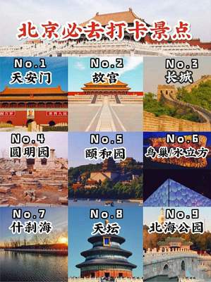 北京旅游哪些景点需要提前预约，北京什么景点需要提前预约
