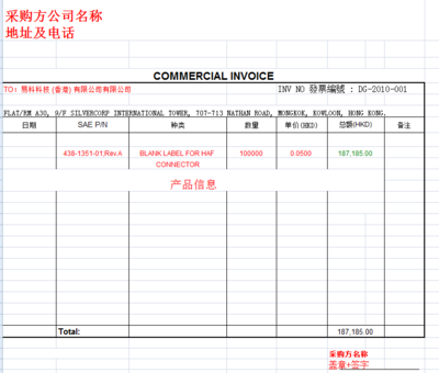 怎么联系公司的采购，怎么联系公司的采购经理