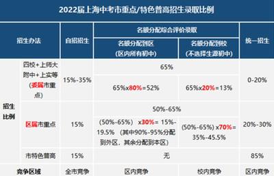 2023我国综合50强，2020年全国综合实力百强