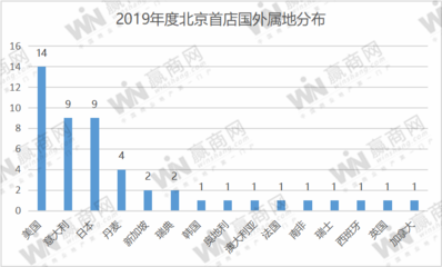 皮包奢侈品牌排行榜，奢侈皮包品牌大全排名