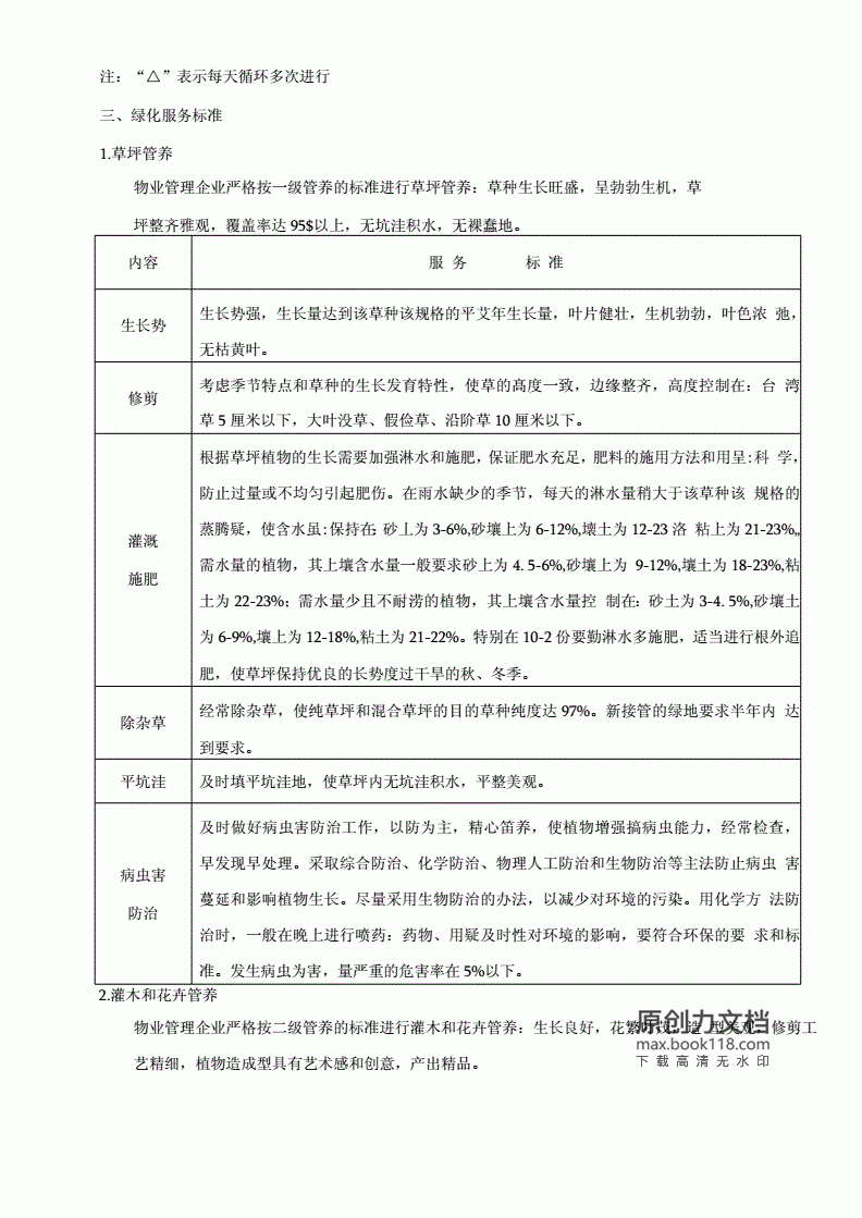 甲级写字楼标准评定表，甲级写字楼标准评定表图片