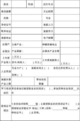 农民职业一般填写什么，农民填写职业怎么写