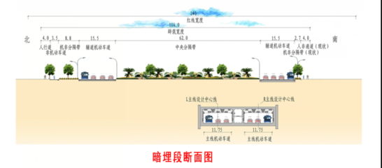 快速路没有非机动车道和辅道，城市快速路不允许非机动车