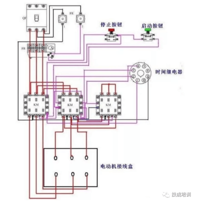 星三角电机接线图片，电机星三角接法口诀