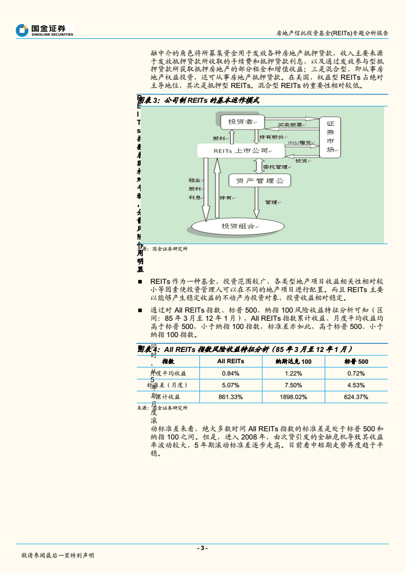 投资信托的基本知识，投资类信托业务