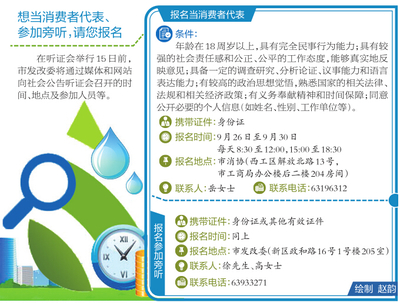 洛阳市最新水价，洛阳市水价调整