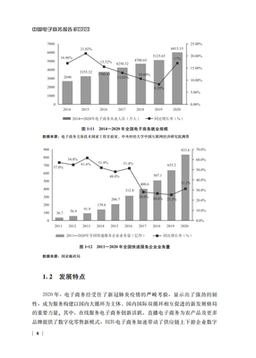 商务报告的特点，商务报告的基本元素