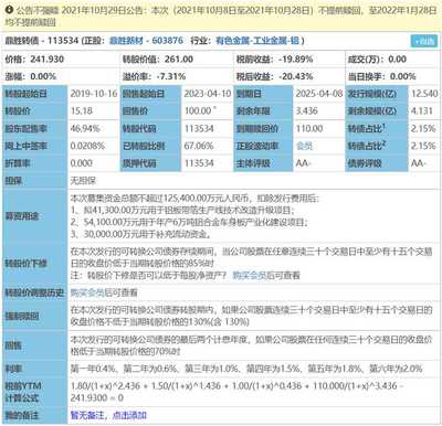 知识城投资集团对外发债，知识城集团待遇