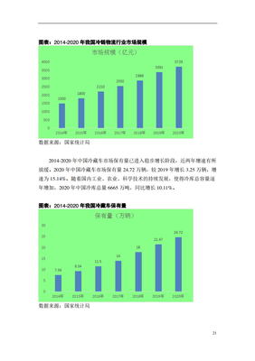 中国城镇化发展的现状及趋势，中国城镇化状况分析