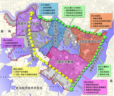 一个城市具备哪三大功能区，一个城市应该有哪些功能区