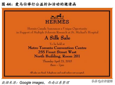 hermes爱马仕品牌形象，爱马仕的品牌形象