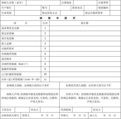 企业所得税怎么征收，小规模企业所得税怎么征收