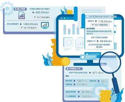 跨境投资行业入门知识，跨境投资机构