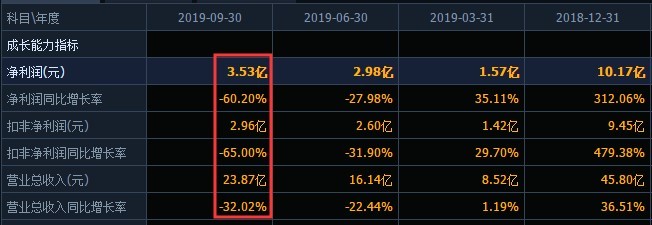 华为总裁余承东，华为总裁余承东简介