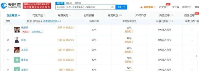 上海投资知识产权哪家好，上海知识产权评估公司排名
