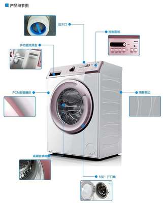 西门子洗衣机24小时服务热线，西门子洗衣机服务24小时热线