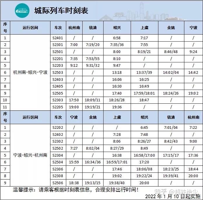 宁波至杭州南城际列车时刻表查询，宁波至杭州南站火车时刻表查询