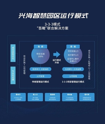 创造客户价值心得体会，创造客户价值有哪些要素