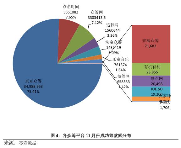 投资者关系简报里的知识点，投资者关系是什么意思