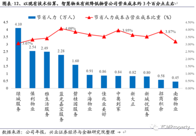 人力资本投资的非知识效应，人力资本投资的非知识效应是什么