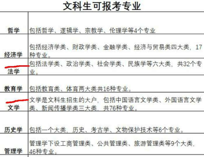 金融专业考公务员岗位多吗，金融专业考公务员岗位多吗?