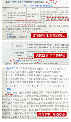 权益投资基本知识，权益投资的三种方式