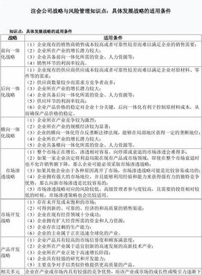 投资风险管理知识点归纳，投资风险管理的定义及主要内容