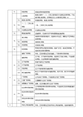 城市性质确定的依据和方法，城市性质由什么决定