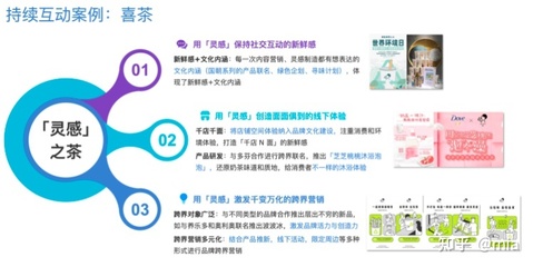 100个裂变营销案例，快速裂变的商业模式